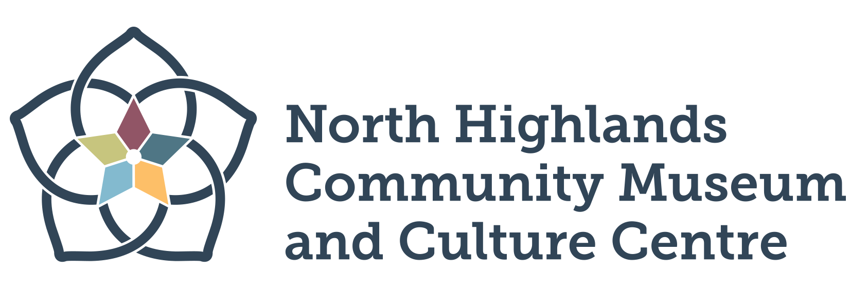 North Highlands Community Museum